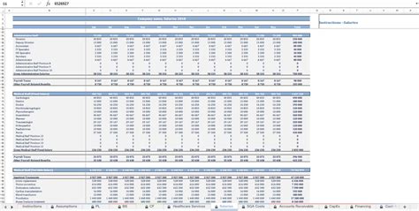 Price List of Hospital Services: Budget Guide .